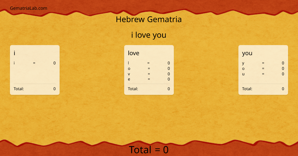 i love you in hebrew Gematria